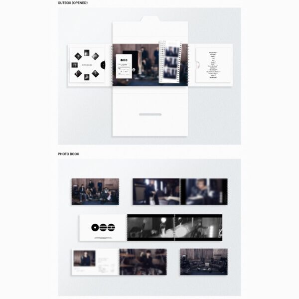 BTS "ARIRANG" version Rooted in Music détails outbox & photobook